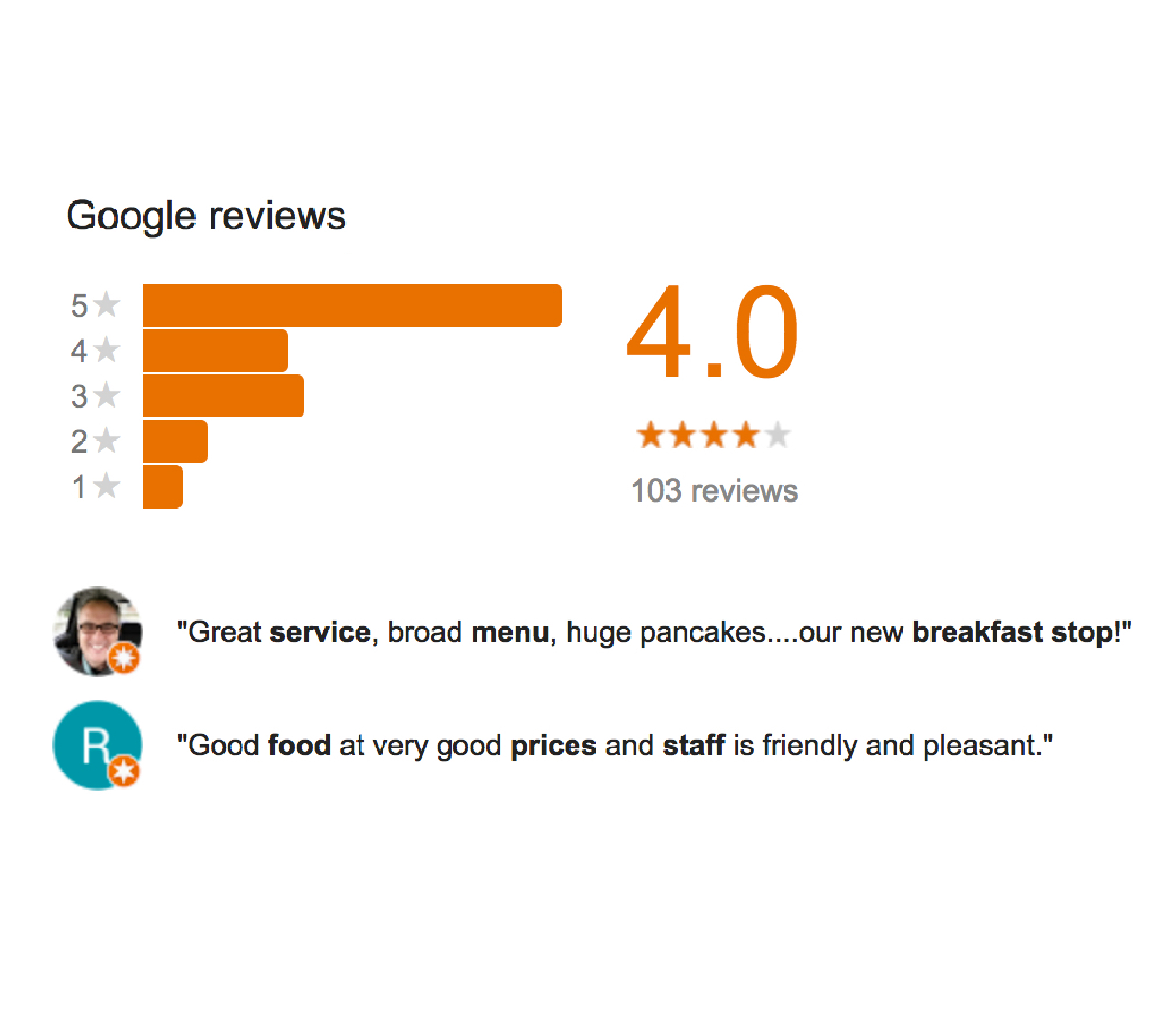 CranstonDiner Google Review